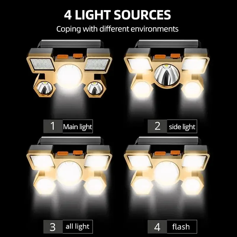 Hot New Powerful Rechargeable Head Flashlight for Fishing Led Headlamp Camping Headlights Hunting Torch Hiking Front Lanterns