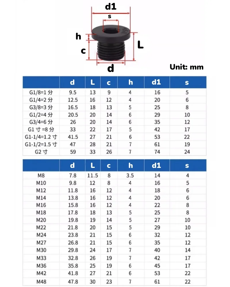 M8 - M42  4.8 Grade Carbon Steel Metric/Imperial End Plug Cap With Washer Fine Thread Hex Hydraulic Oil Gas