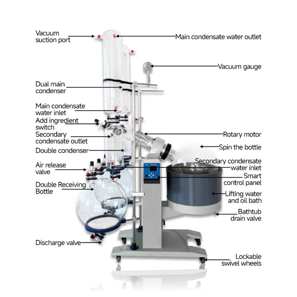 New double condenser rotary evaporator, low noise, stable performance, competitive price