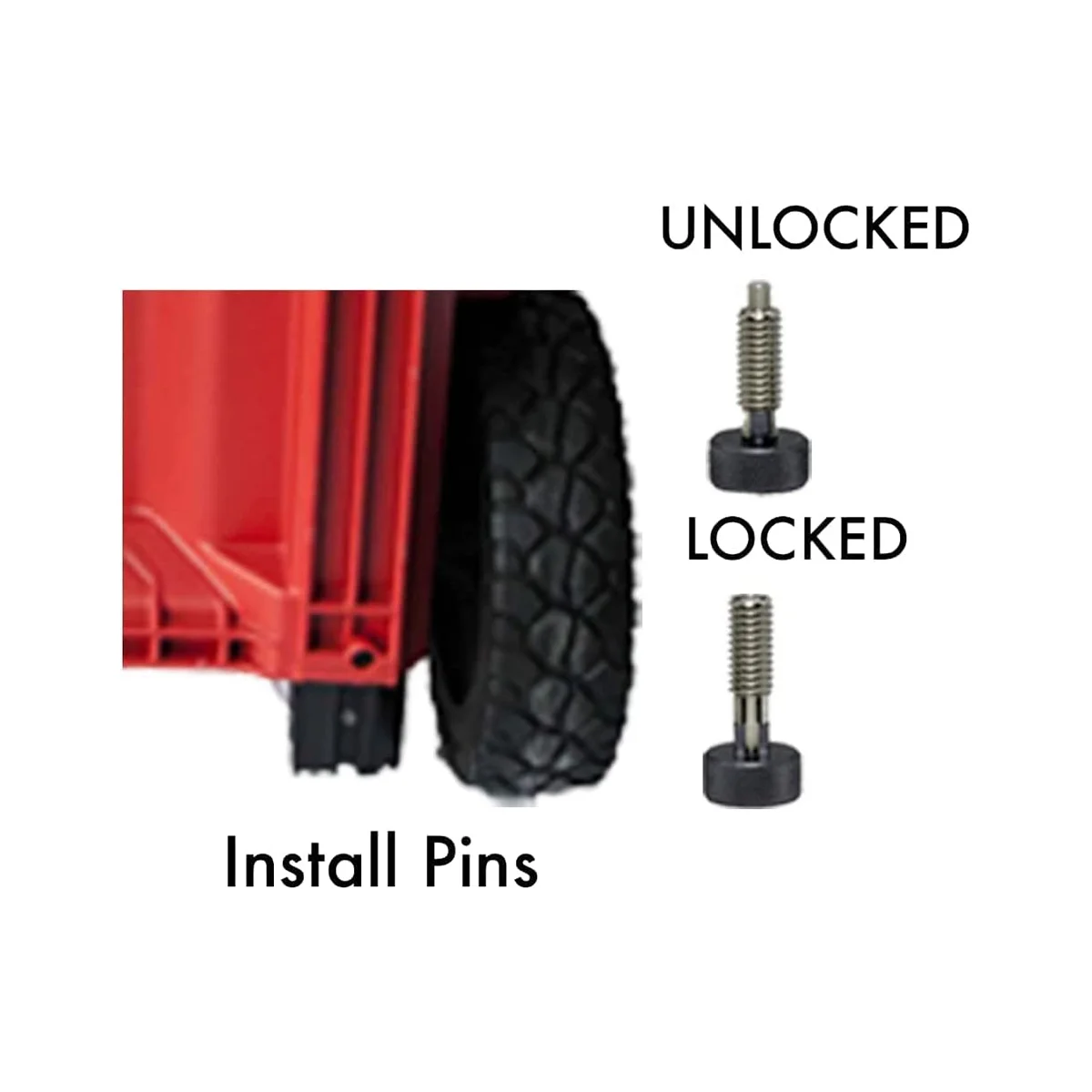 Packout Handle Release Pins Packout Handle Quick Release Pins Packout Handle Removal Kit