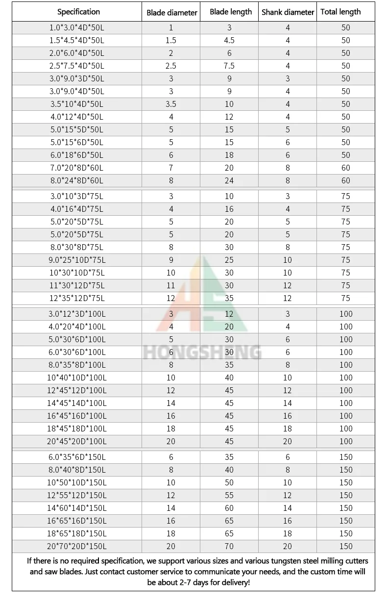 HRC65 Hartmetall-Schaftfräser mit 4 Schneiden 123456789 MM CNC Schneidwerkzeuge Legierung Hartmetall Fräsen Wolframstahl Bearbeitung Quadratischer Fräser – Detail 17