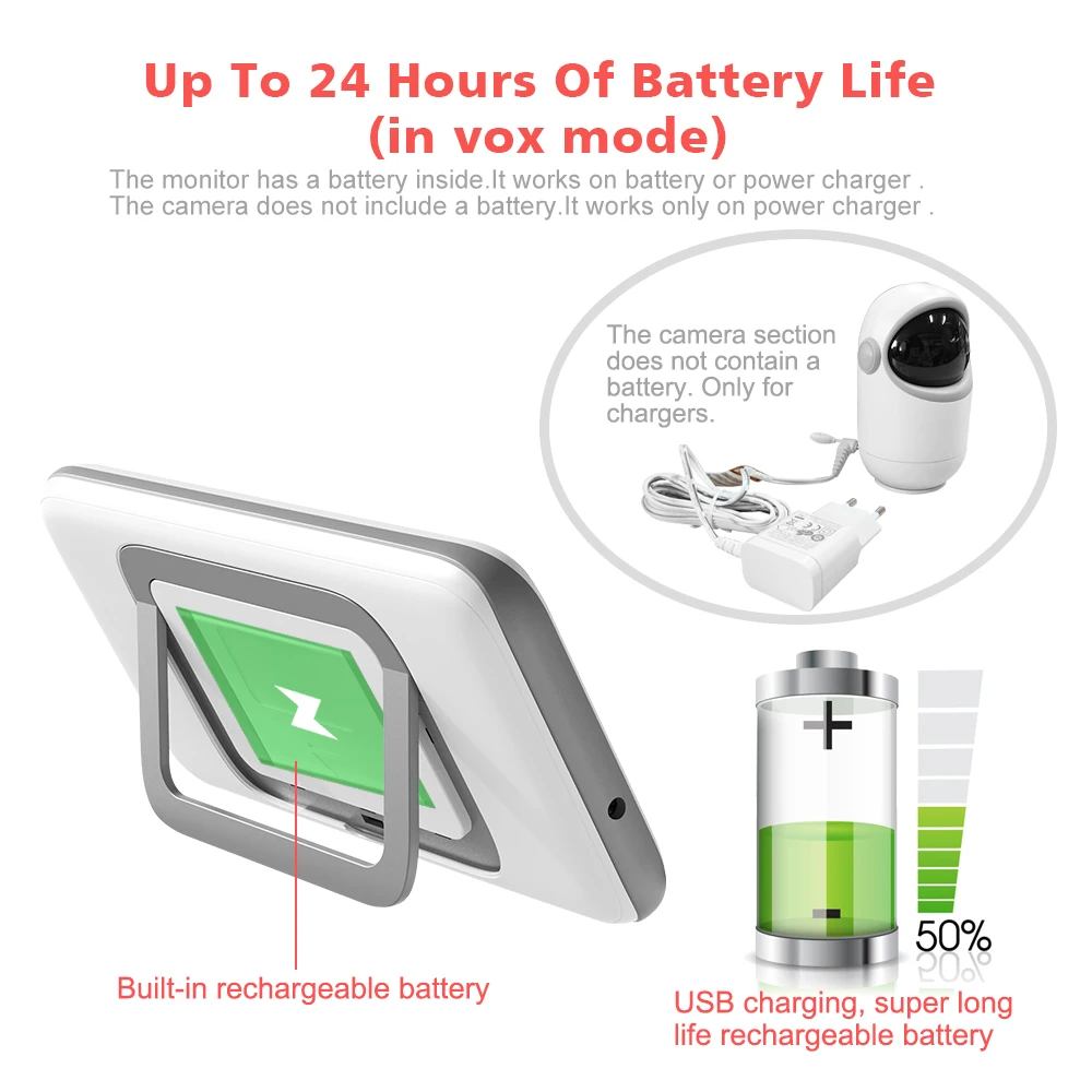 4.3 Inch Video Baby Monitor With Pan Tilt Camera 2.4G Wireless Two Way Audio Night Vision Security Camera Babysitter VB801