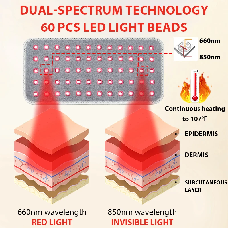 Rode & Infrarood Therapie Riem Lichaam Verwarming Pad LED Schoonheid Apparaten voor Gezicht en Lichaam Schoudergewricht Spier Relief Relax 660 & 850nm