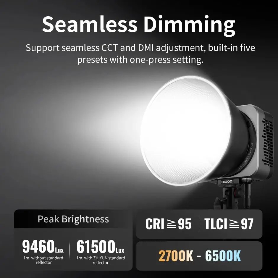 ZHIYUN Official MOLUS G200 200W COB LED Photography Light APP Control Video Lighting Bi-Color 2700K-6500K for Photo Studio