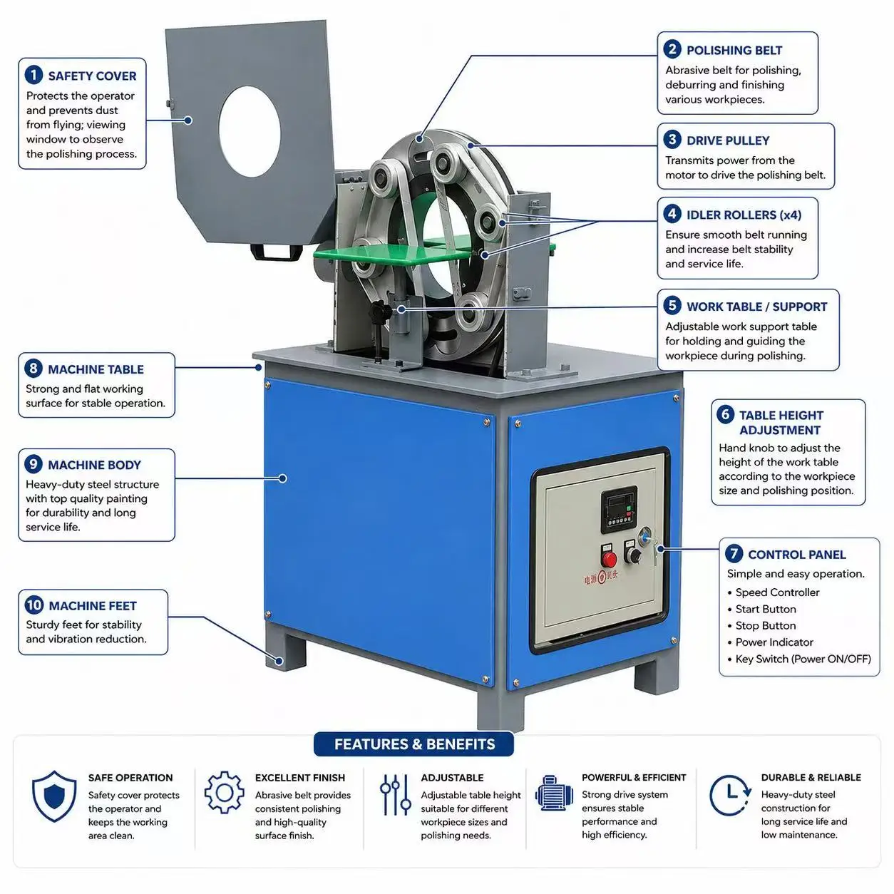 Curved Tube Polishing Machine