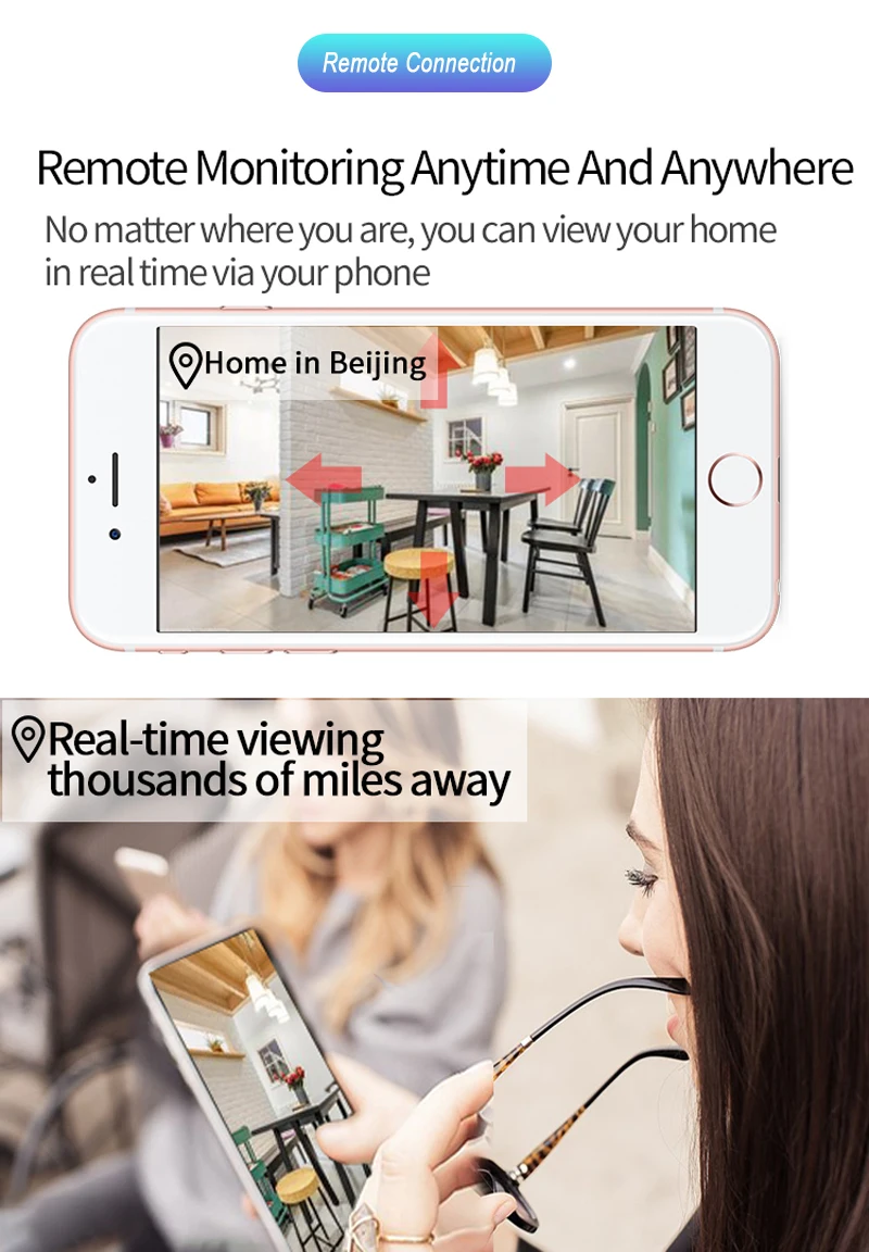 5MP 1080P Wifi IP Camera Dome Indoor Cctv Security Surveillance NightVision Infrared Video Wireless Home Cam Onvif CamHipro