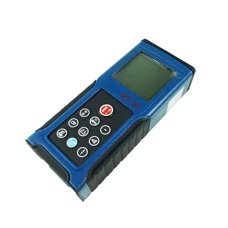 The Measuring Tool …