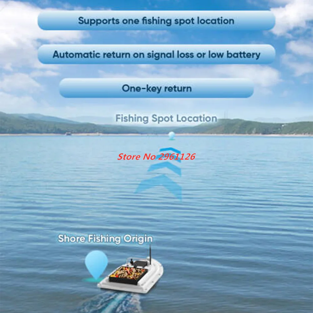 500M GPS Fishing Bait Boat 500M Wireless Remote Control  Fishing Feeder Boat Automatic Return Nesting Boat RC Bait Boat Toy Gift