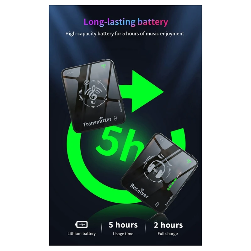 Das neue drahtlose 2,4-GHz-Kopfhörer-Monitor-Übertragungssystem unterstützt wiederauf ladbare Mono/Stereo-Sender und-Empfänger