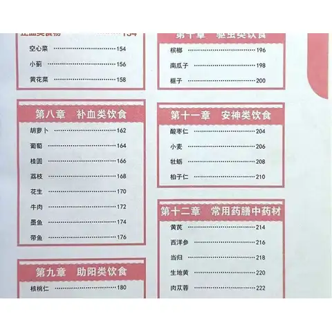 9 best sales bantningspiller - №6