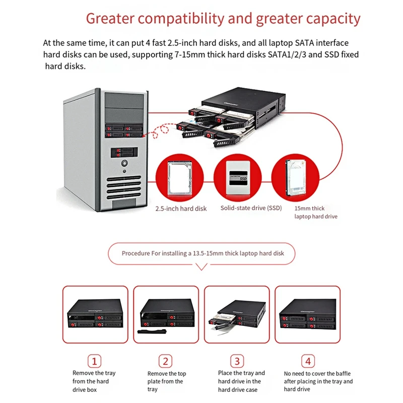 Oimaster SATA SSD HDD Enclosure Mobile Rack/Enclosure Hard Disk Enclosure Rack Data Storage Metal 4-Bay For 5.25 Drive