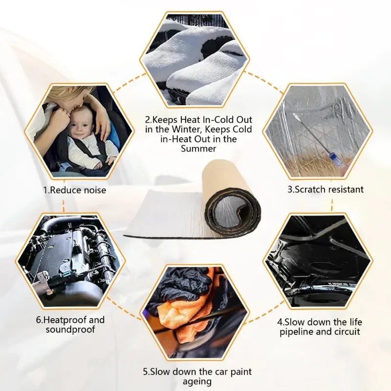 Fireproof Heat and Sound Insulation Mat 200x50cm Acoustic Thermal Mat Soundproof Wall Panels Noise Insulation for Car Deadening