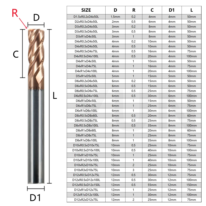 R0.2 R0.5 R1 R2 R3 Corner Radius End Milling Cutter HRC60 D1.5mm-D12mm 4 Flutes Alloy Coated Tungsten Steel CNC Tool R Bullnose