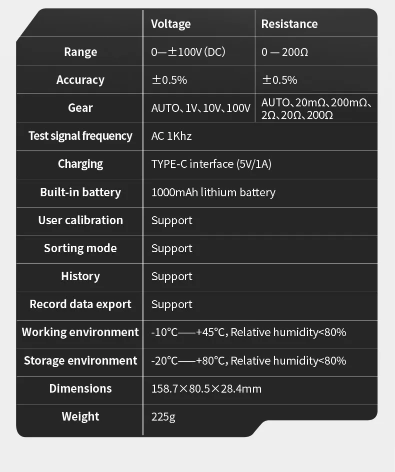 FNIRSI HRM-10 18650 Batteriespannungs-Innenwiderstandstester Hochpräziser Trithium-Lithium-Eisenphosphat-Batterietester – Detail 19