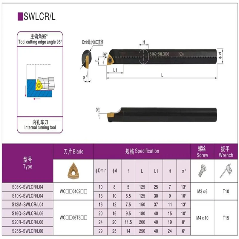 SWLCR S10K-SWLCR04 S16Q-SWLCR06 S10K S16Q S20R Internal Turning Tool Holder Lathe Cutter Boring Bar Insert WCMT WCMX Carbide