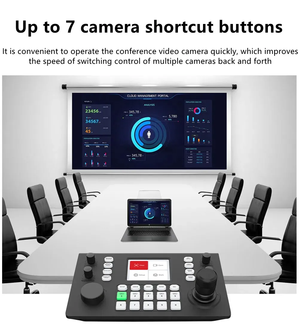 MOVMAGIC NDI Camera Decode Controller PTZ Control Keyboard 3D rocker 3.49” Inch Display Network Joystick Master Control Panel