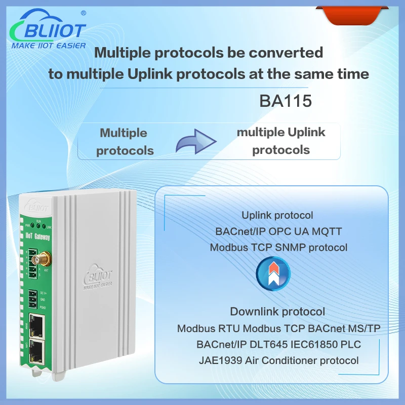 

Building IoT BACnet to MQTT Converter to Support Simultaneous Connec BMS and Cloud