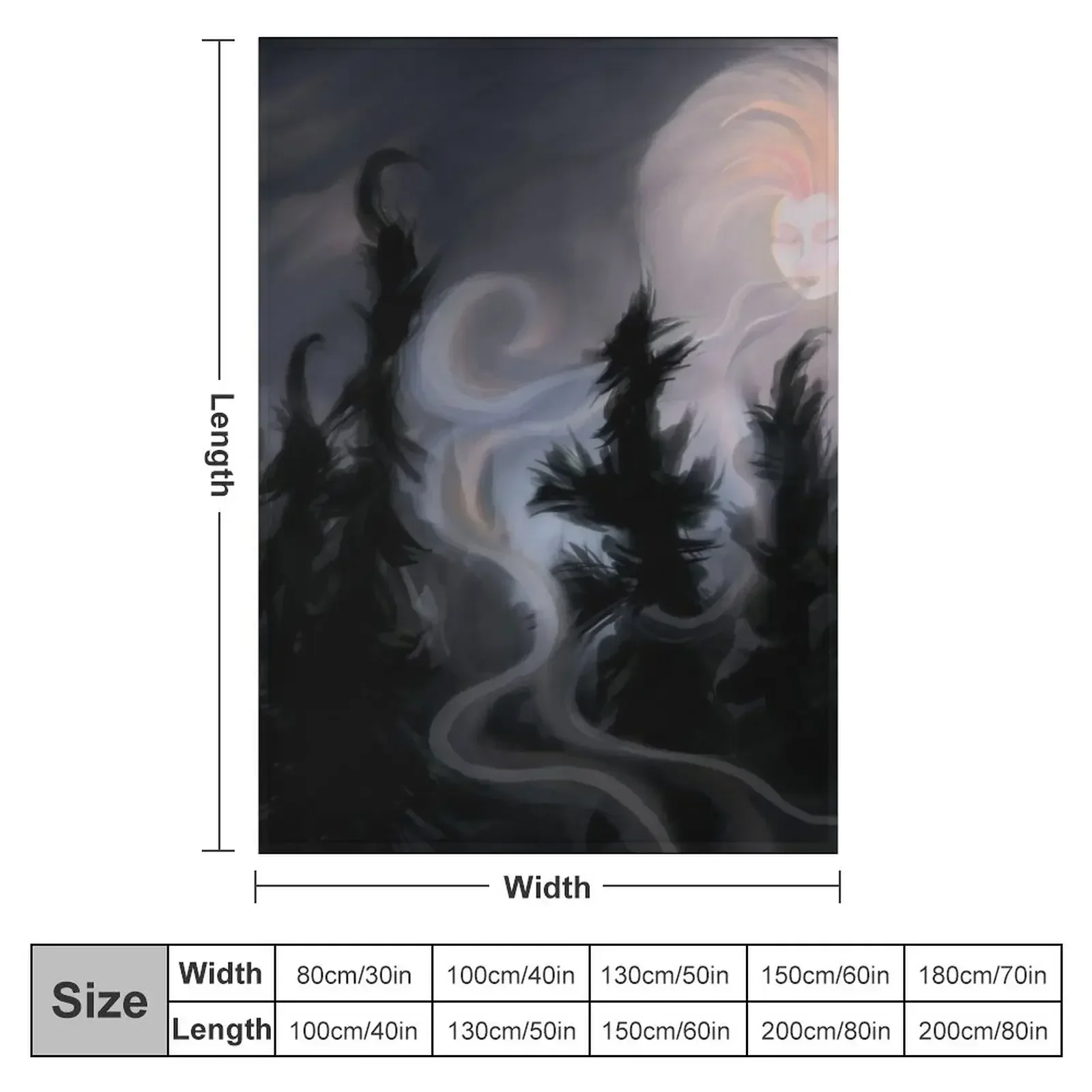 The Moon is Blazing Throw Blanket Soft Beds Designers Flannel for babies Blankets