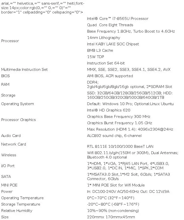 Intel 13th I7 1355U 2*COM Industrial Fanless Mini PC I7 1260P/1270P HD VGA LAN 32G DDR4 1TB NVMe Office Desktop Computer Nuc