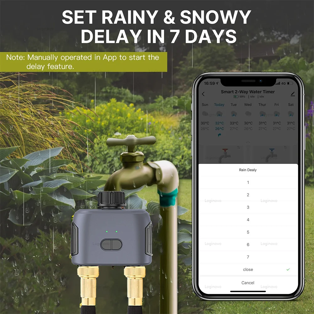 Tuya Smart Zigbe Automatische watertimer Tuinirrigatie Watering Sprinkler Programmeur Waarde Ondersteuning Alexa Google Smart Life