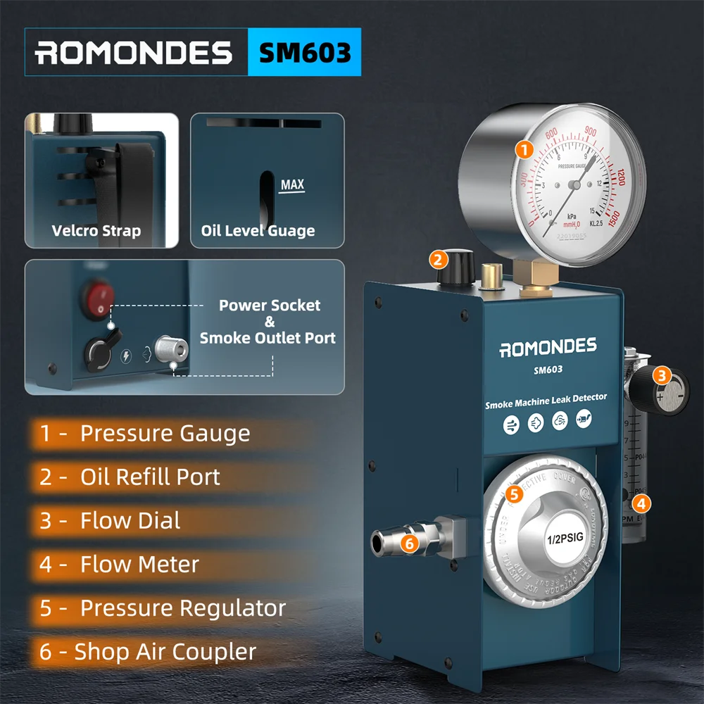 Romondes SM603 Car Smoke Leak Tester EVAP Smoke Machine Automotive Leak Detector Fuel Pipe Leakage Locator for Car  Motorcycle