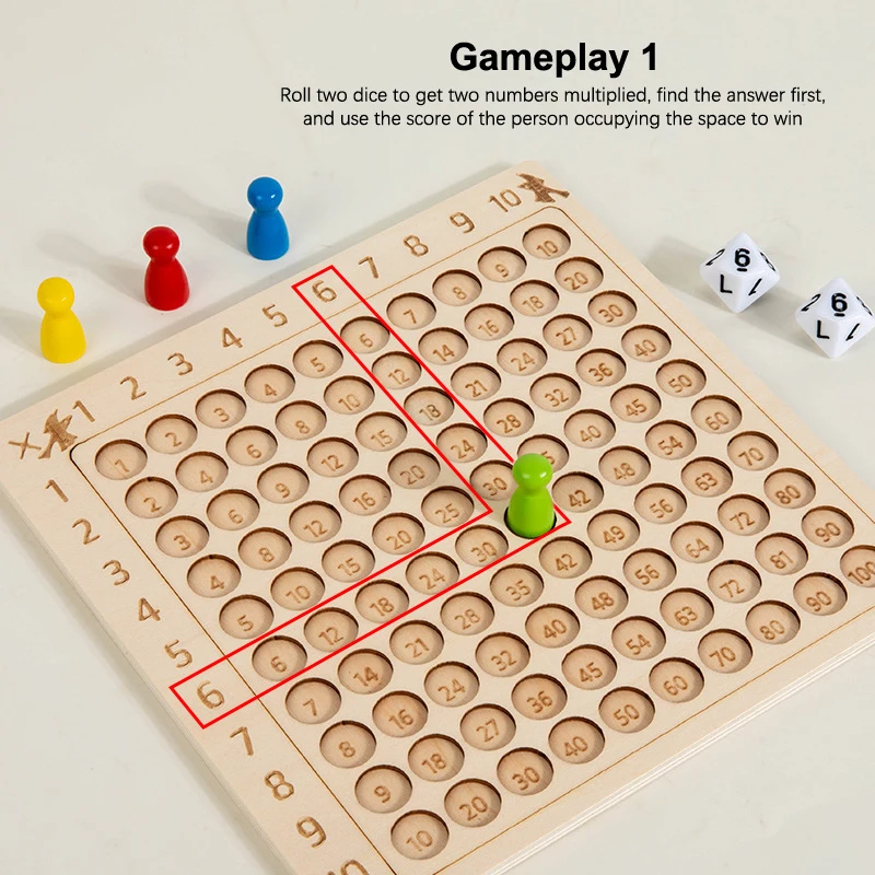 99-Multiplikationsbrett aus Holz, Montessori-Arithmetikspielzeug, Multiplikationstabelle, Mathematik, Lernen, Zählen, Lehrmittel für Kinder