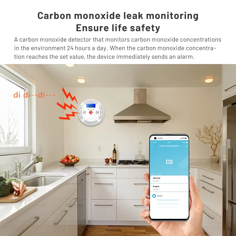 Tuya Co Sensor Koolmonoxide Alarmdetector Batterij Gevoed Met Led Digitale Display Geluidswaarschuwing Geschikt Voor Thuiskeuken