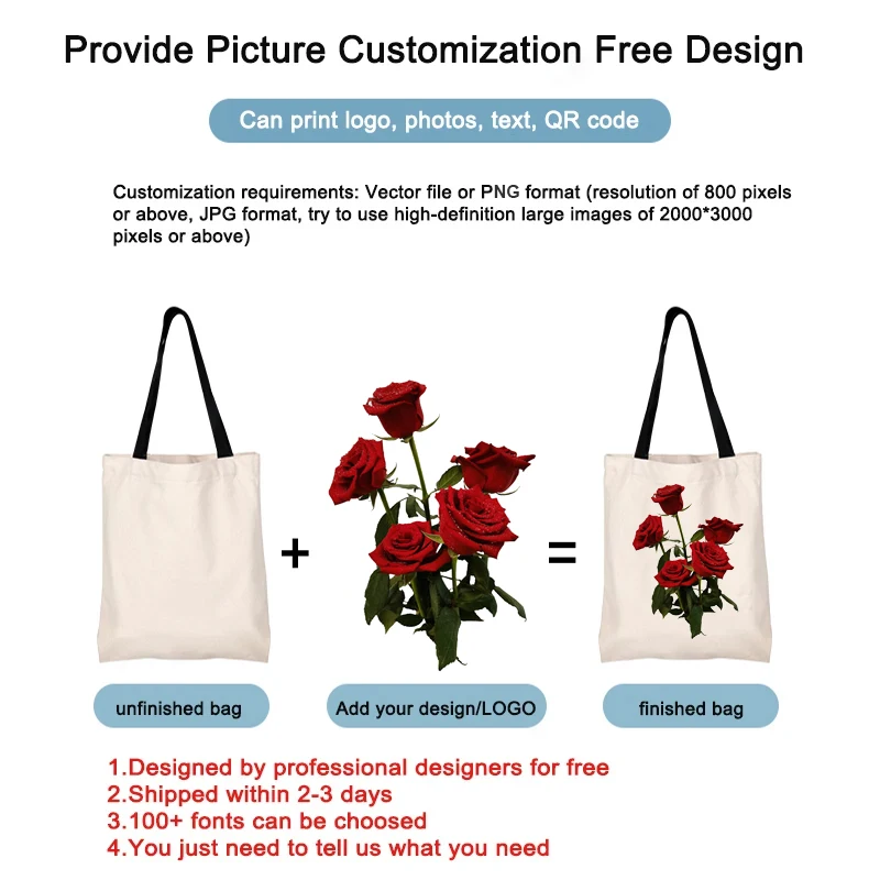 Polarshe Customized Canvas Bags Shopper Shoulder Bag Women Designer Handbags Shopping Tote Bag Personalized Customized Gifts