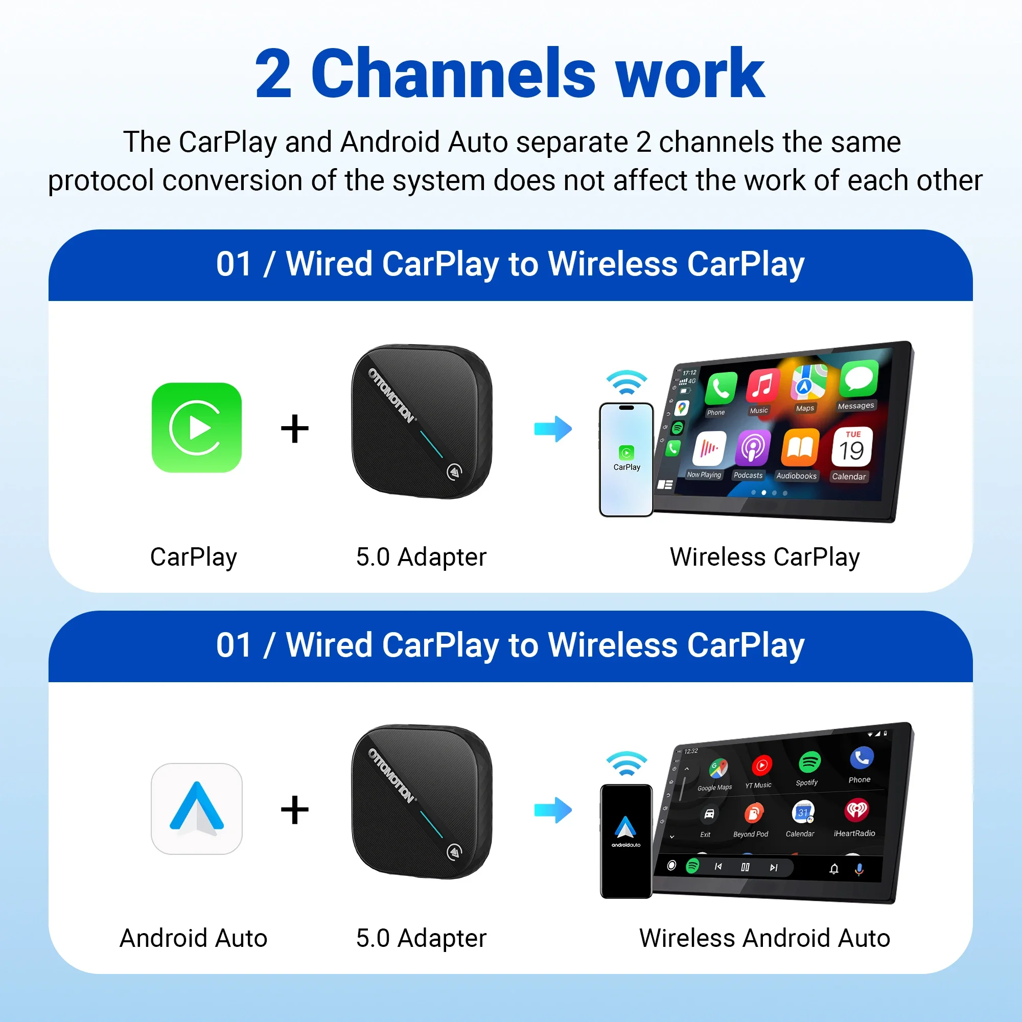 OTTOMOTION 5.0 Android Auto Wireless CarPlay Adapter Car Accessories GPS Navigation for Volkswagen Benz Ford Kia Volvo Chevrolet