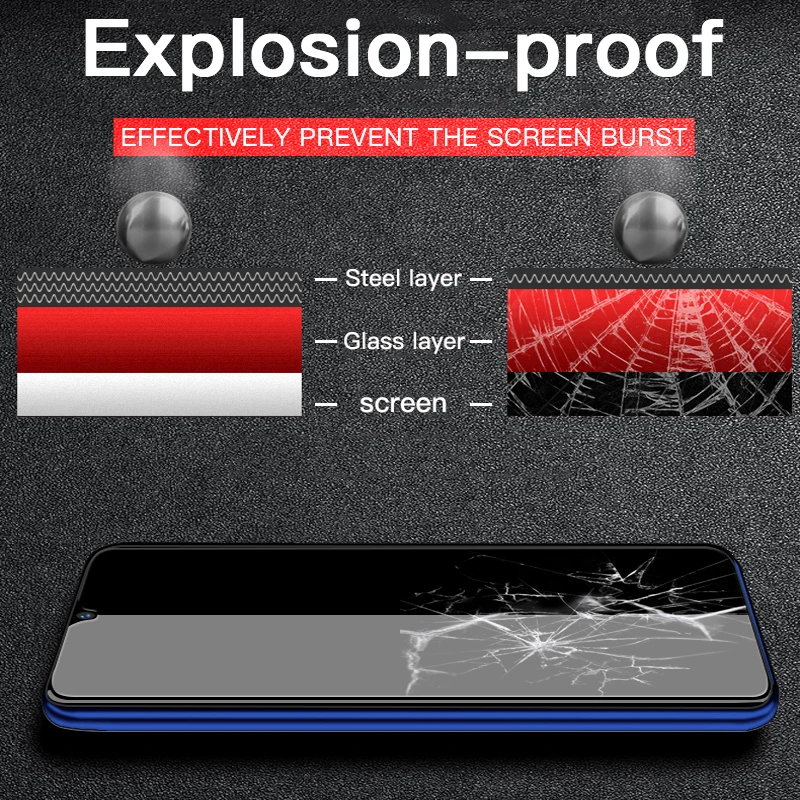3 Piezas Vidrio Templado Completo para Xiaomi Redmi 10C 10 10A 9 9A 9C 9T 8 8A Protector de Pantalla para Redmi 15 15C 14C 13C 12C 12 5G Vidrio 2