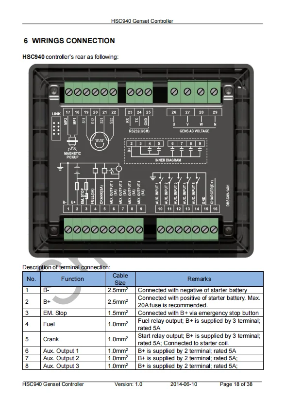 Imagem -06 - Smartgen Gás Generator Unit Controlador de Sistema de Monitoramento Remoto Automação Hsc940 Zhongzhi