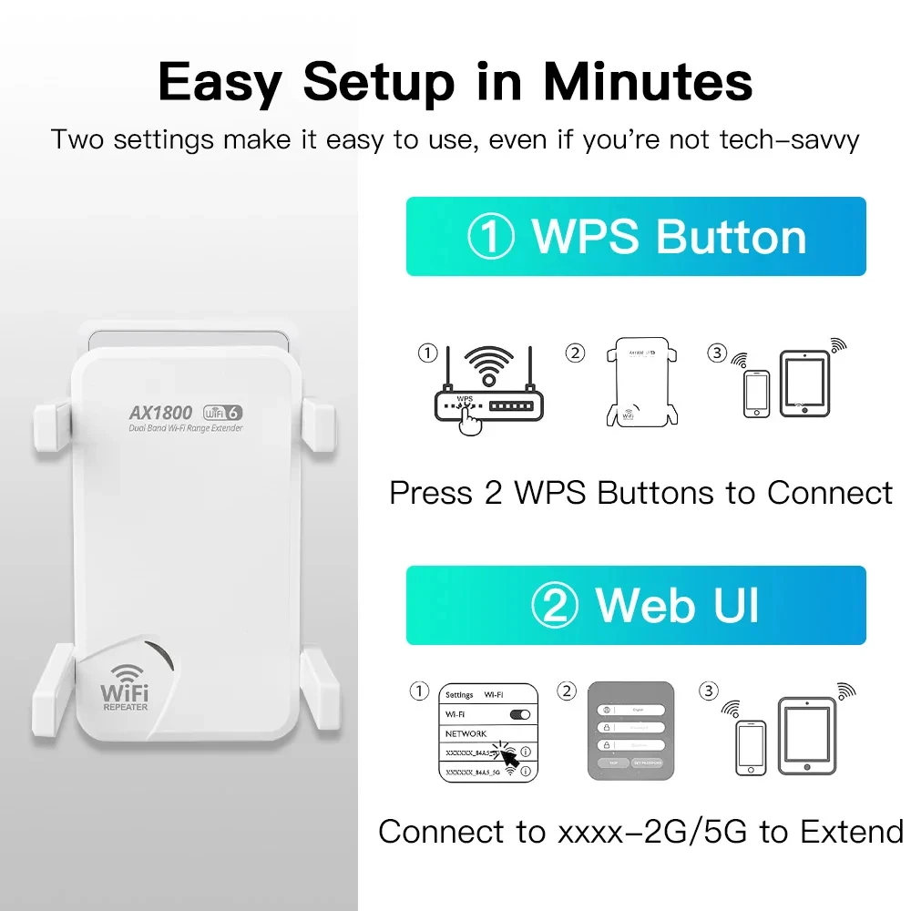 Imagem -04 - Wireless Wifi Repetidor Extensor Amplificador de Rede Dual-band Sinal de Longo Alcance Wiffi Router Wi-fi Booster 5g 2.4g 1800mbps