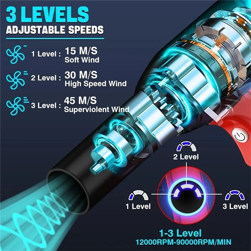 

B97A-Turbojet Violent Вентилятор для литиевых батарей 18 В В Вентилятор Вентилятор