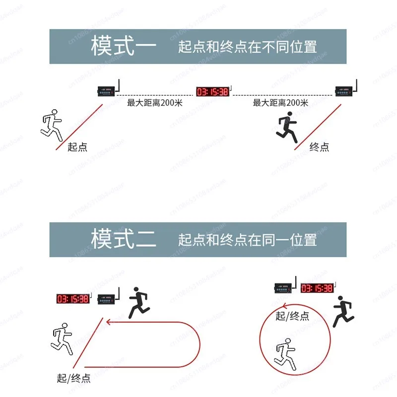 Infrared laser timer, wireless radar sensing system, racing horse reentry timing