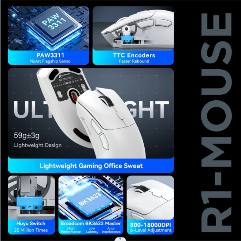 ATTACK SHARK R1 Mouse Tri Mode Bluetooth 2.4G Wireless Wired RGB Gaming Tri-Mode Lightweight