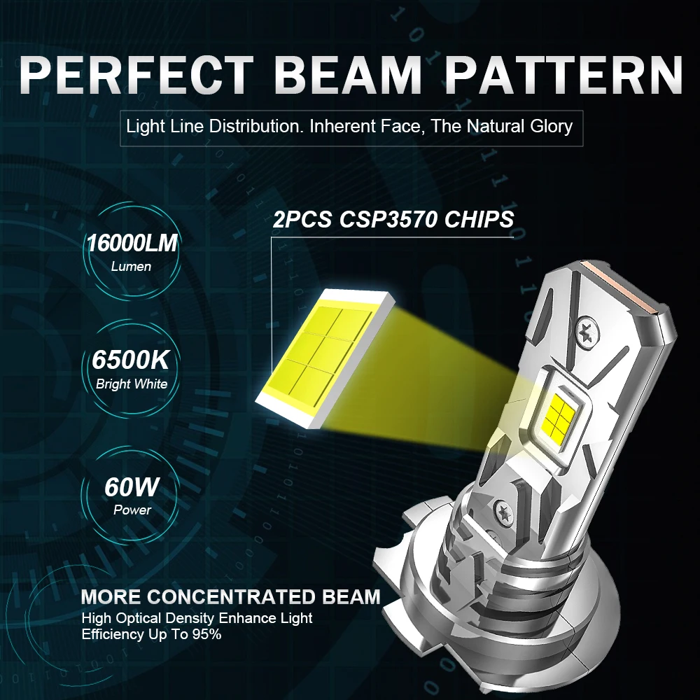 NLpearl H7 LED Headlight Bulb 1: 1 Mini Size Wireless 60W 16000LM CSP for Car Headlamp Auto Diode Lamps H7 Turbo Led 12V 6500K