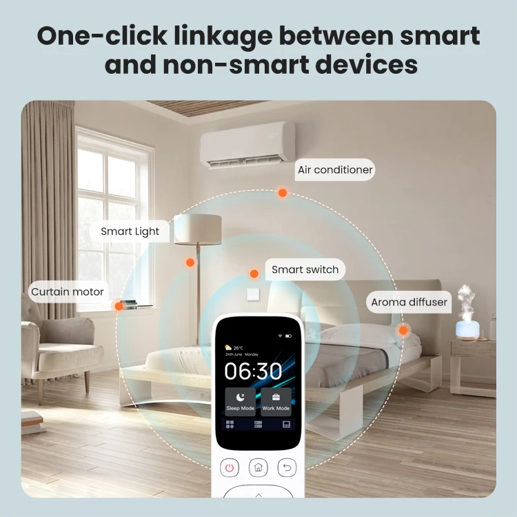 MIUCDA WiFi Smart IR Central Control Panel Tuya - Smart Handheld Central Control Remote, Home Device Control Hub