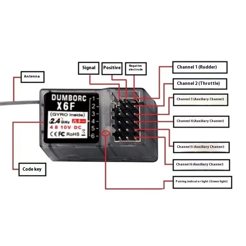 Small Flying Elephant X6 Gun Control Remote Controller Receiver 2.4G Tank Car Model Ship Model Mixed Control Gyroscope