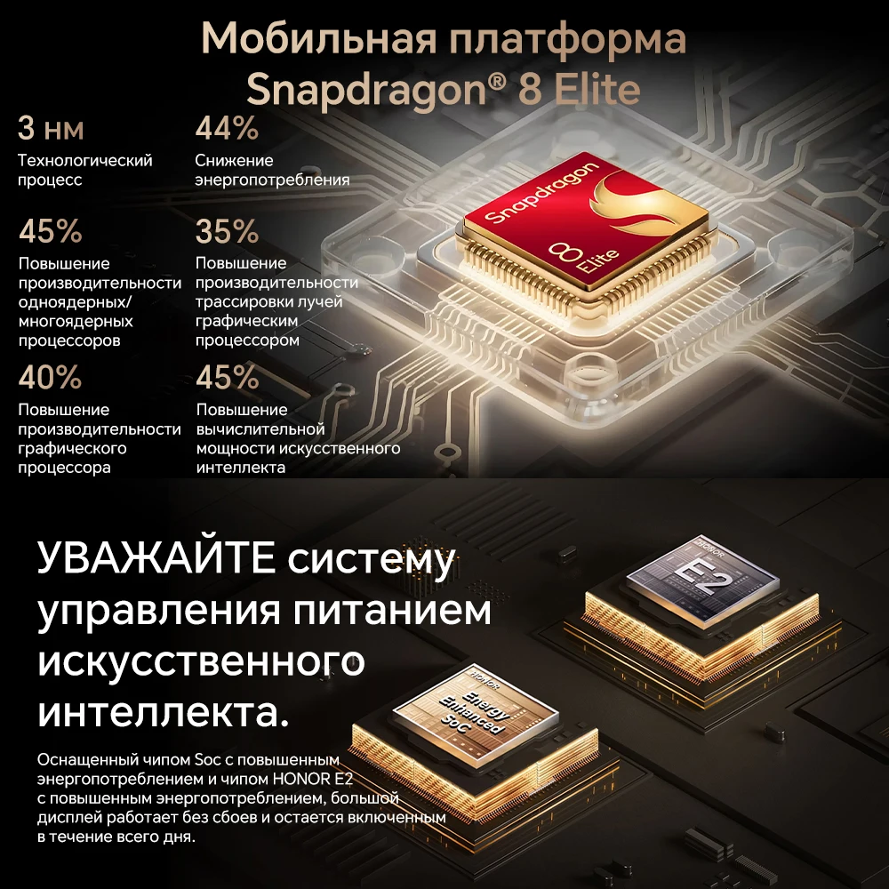 Global Version HONOR Magic V5 5G Foldable SmartPhone Snapdragon 8 Elite 7.95