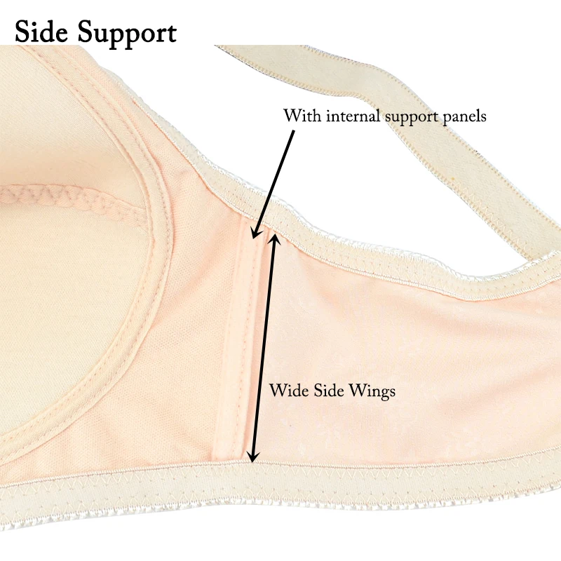Plus Size Wireless Bra Full Coverage Soft Comfort Bras for Women Side Support Underwear No Underwire Brassiere Breathable