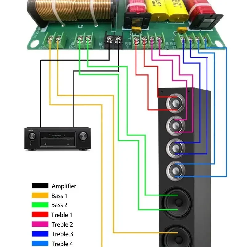 6 Ways Speaker Frequency Divider Hi-Fi Filter Distributior Board Board for DIY KTV Speaker