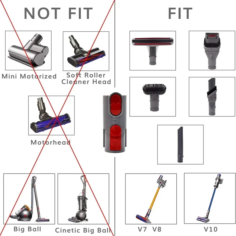 Adattatore per Dyson V7 V8 V10 V11 Aspirapolvere Convertitore connettore per V6 DC29 DC27 DC35 DC62 DC Serie Vecchi accessori