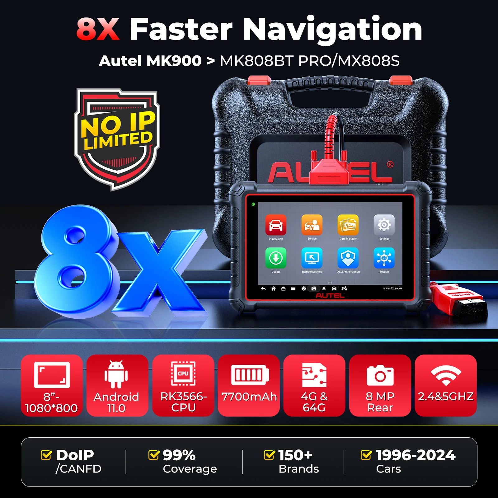 Auto Diagnostic Scanner Tools Autel MaxiCOM MK900  40+ Services DoIP & CAN-FD 2024 Bidirectional  Auto Tool PK MK808BT PRO