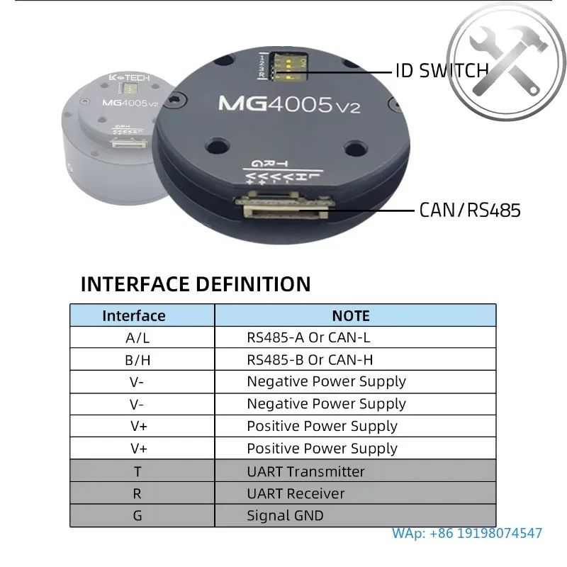 10:1 1N.M Lightweig…