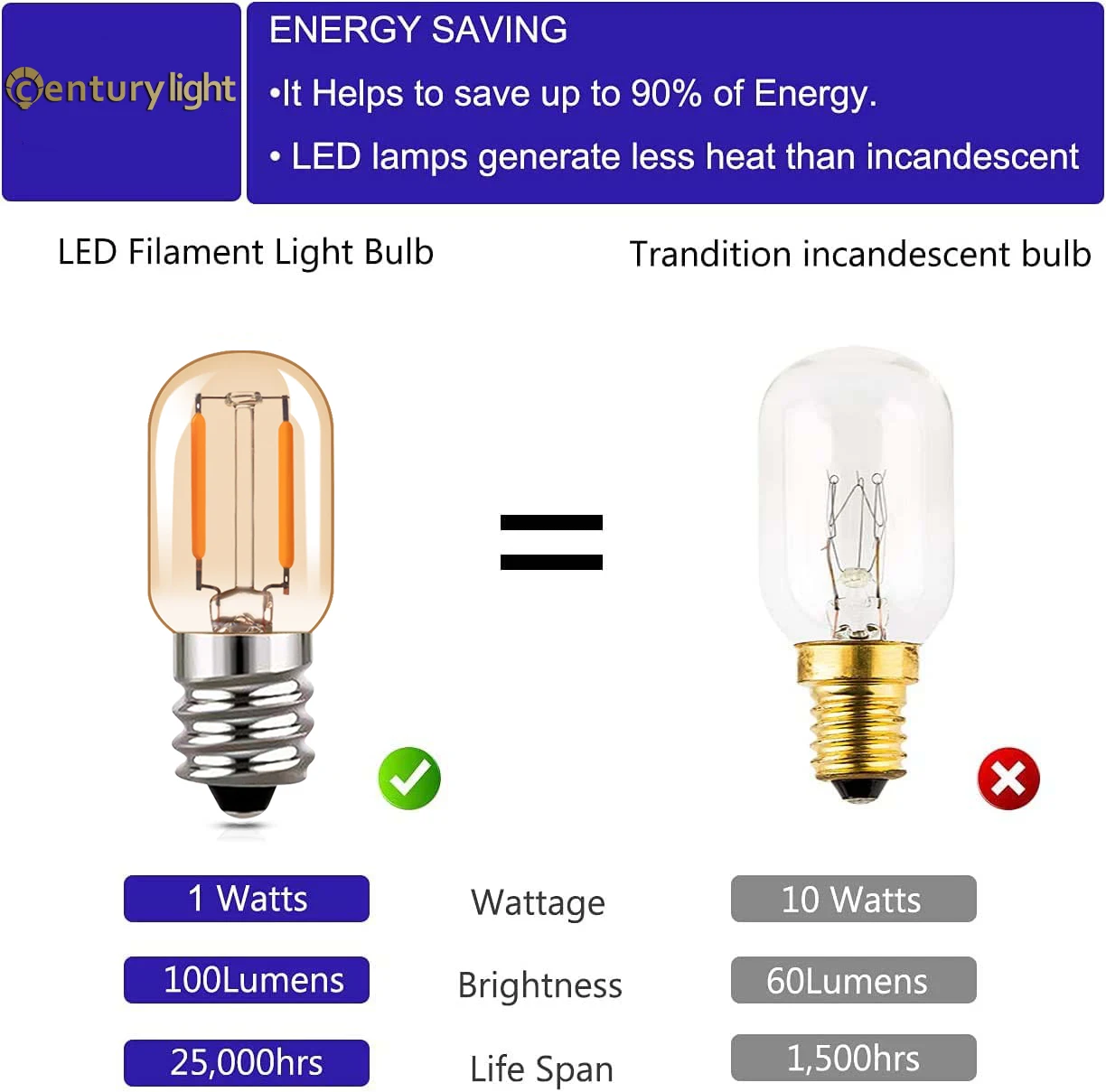 Ampoule LED Edison Vintage T22 1W blanc chaud 2200K E12 220V, ampoule à intensité variable E14, Tube de réfrigérateur en verre ambré, 6 pièces