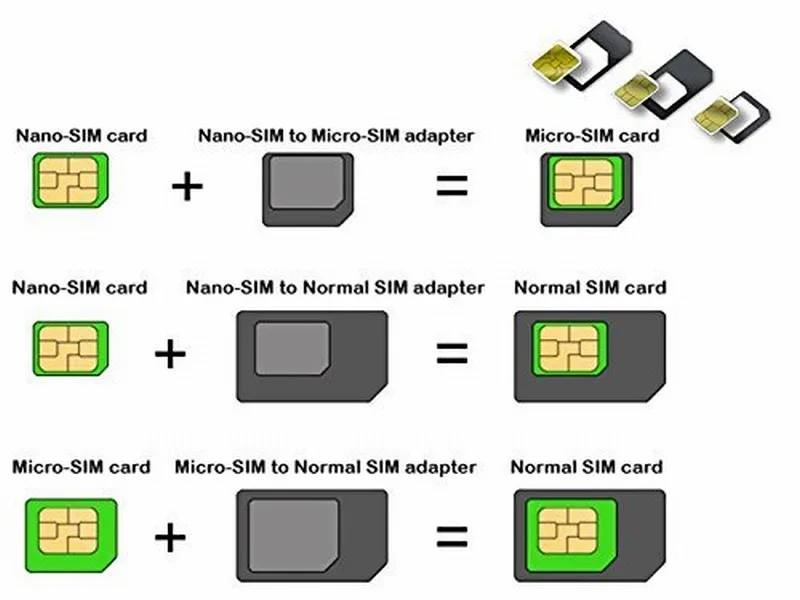 50pcs Wholesale 4 in 1 SIM Card Adapter Converter to Micro Standard SIM Card For Mobile Phone Tray Open Eject Pin Tools