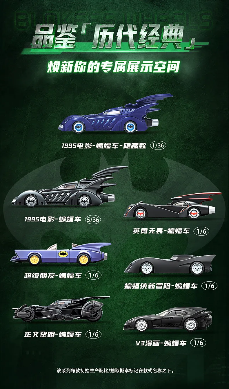 BLOKEES WHEELS Batman E03 Batmobile Casey Putsch 1:64 Spielzeugauto 1997 DC Arkham Justice League Dark Knight Bausatz Actionfigur – Detail 12