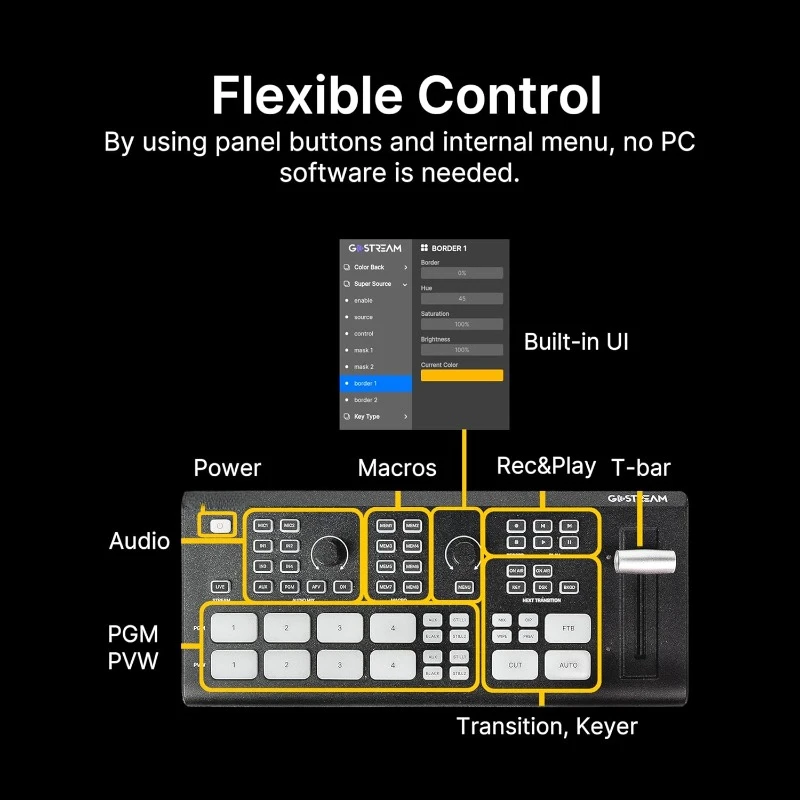 GoStream Deck HDMI Pro Live Streaming Multi Camera Video Mixer Switcher مع NDI قابل للتحديث في المنزل.