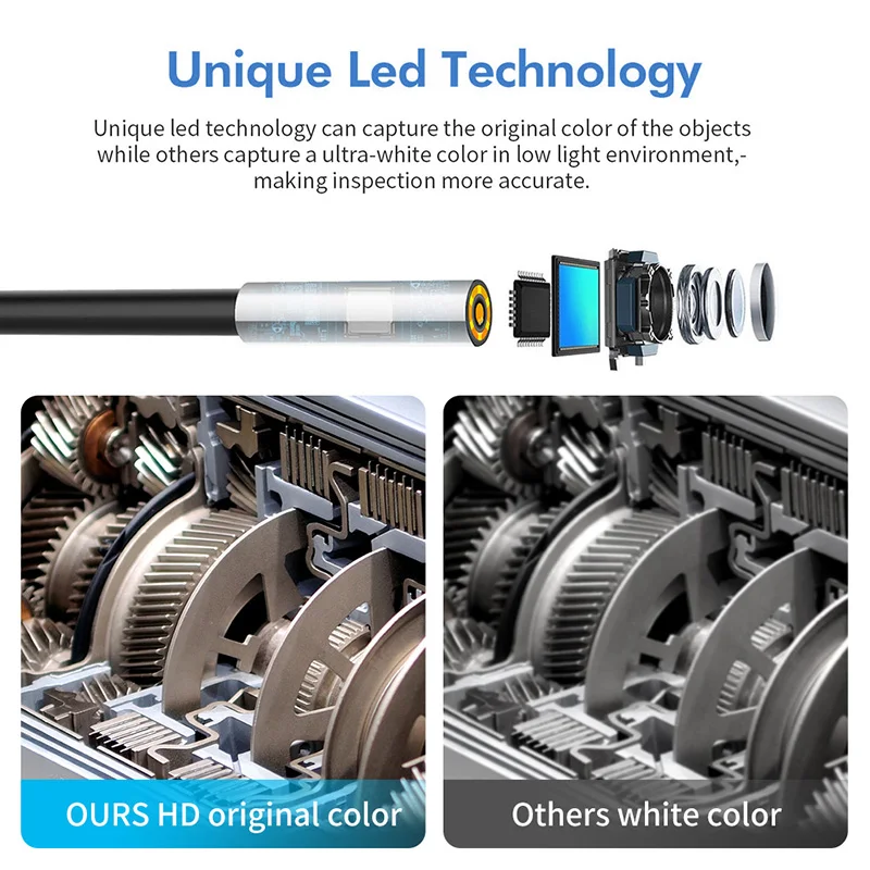 WiFi Inspection Camera 1080P Single & Dual Wireless Endoscope Waterproof IP67 Snake Pipe Camera with 8 Led For iOS Android