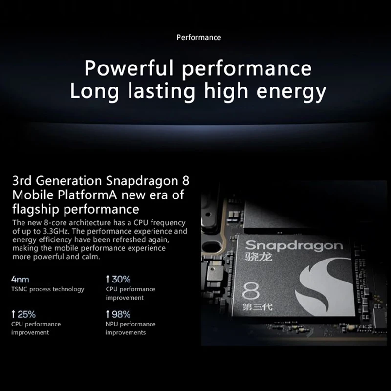 Original OPPO ค้นหา X7 Ultra 6.82 "AMOLED 120Hz Snapdragon 8 Gen3 50MP ด้านหลังสี่กล้อง 5000mAh แบตเตอรี่ 100W SuperVOOC NFC OTA